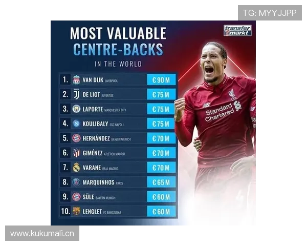 范戴克vs马尔基尼奥斯:防守稳定性与全面性对比分析 范戴克vs马尔基尼奥斯:防守稳定性与全面性对比分析