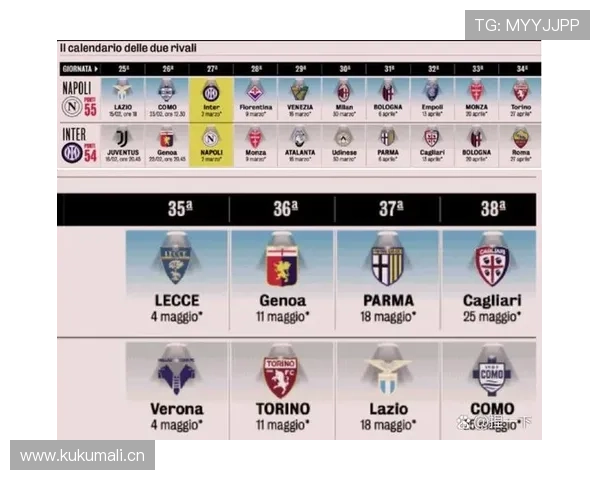 那不勒斯卫冕挑战难度持续加大，对赛季争冠形势产生显著影响